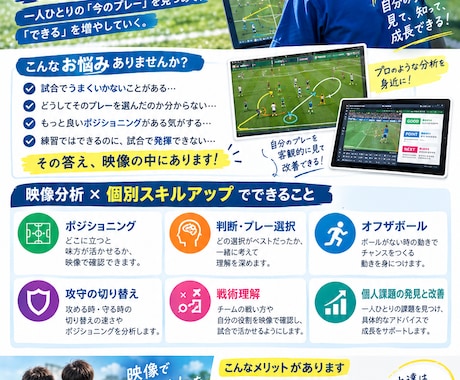 サッカーの映像分析します イメージ1