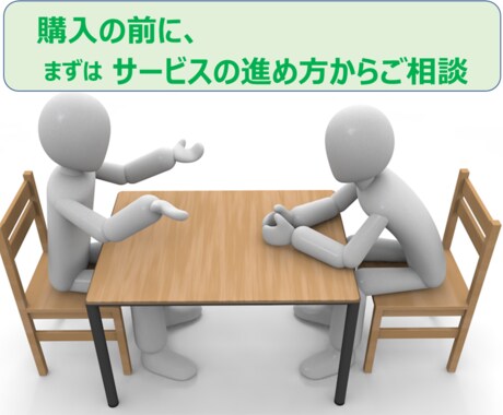 サービスの進め方のご相談から承ります サービスの前にまずは打合せや認識合わせをいたしましょう。 イメージ1