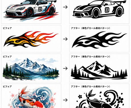 画像からカッティングステッカーを作成いたします 車、バイクなど防水オリジナルステッカーで目立ちましょう イメージ2