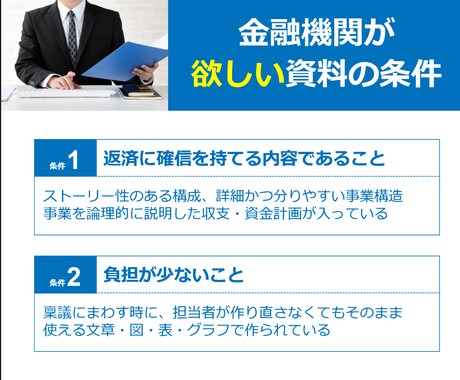 就労支援事業の収支計画書式セットを販売します 実際に創業融資で使用！A型・B型・移行の3事業セットです イメージ2