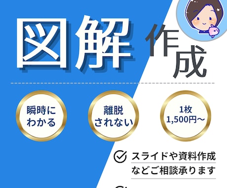 瞬時にわかる！図解やスライド制作します 【文章を読まなくても図解で視覚的にわかりやすく】 イメージ1