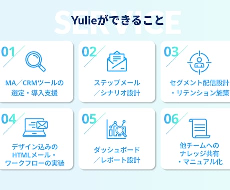 スクール事業向けメルマガ作成代行いたします 申込率を上げるための配信設計を実装いたします。 イメージ1