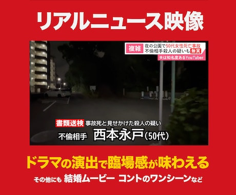 リアルなニュース映像作成します 様々なテレビ局のニュースを再現します イメージ1