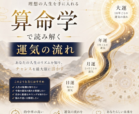 算命学で人生の流れと宿命を読み解きます 宿命を知れば、人生はもっと歩きやすくなる。 イメージ2