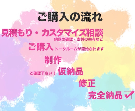 1分 短尺動画で解決！効果的なPR動画を作成します イベント・セミナー・展示会・会社&商品紹介・チャンネルPRに イメージ2