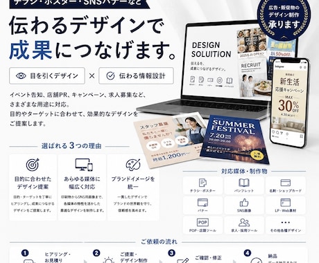 チラシからSNS用画像まで何でも対応します SNS、チラシ、ポスター何でも屋さんです。 イメージ1