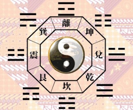 今日はどんな1日になる？明日は？心がけるキーワードをお答えします。 イメージ2