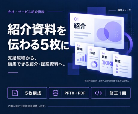 会社やサービスの紹介資料を５枚で制作します 支給原稿を整理し、編集できる提案スライドに イメージ1