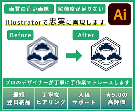 ロゴや画像をでai・ベクターデータ化します プロが手作業で忠実にトレース。印刷入稿まで対応します イメージ1