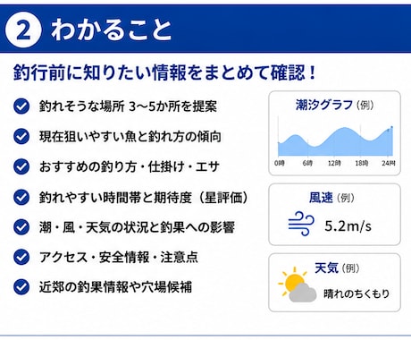 北海道の今日釣れる場所をAIが提案します 最新の釣果・潮・風から狙い目をわかりやすく提案 イメージ2