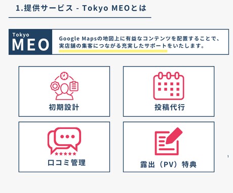 MEO×インスタグラムで安定集客を実現します ★初月にPRで認知を集め、2ヶ月目からはMEOで安定集客★ イメージ2