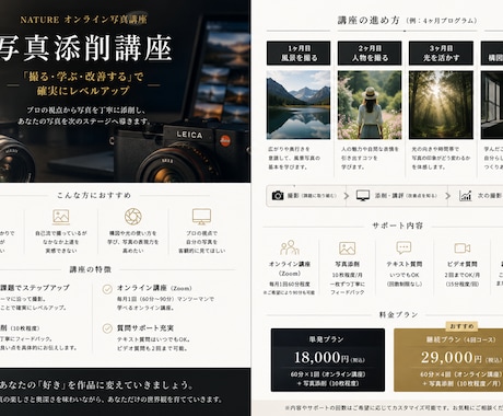 写真添削講座します 『撮る・学ぶ・改善する』で確実に上達！写真添削講座 イメージ1