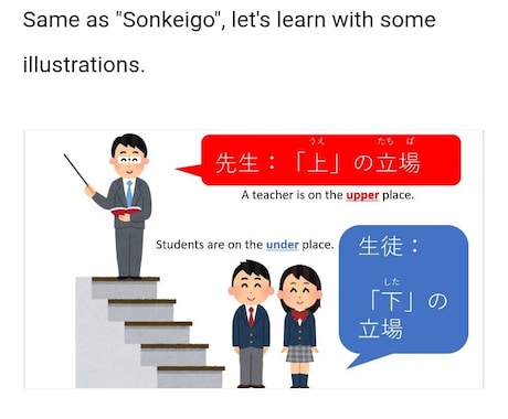 英語で日本語文法・文化の解説ブログを書きます 日本語が読めない学習者向けの英語の日本語解説記事を書きます！ イメージ2