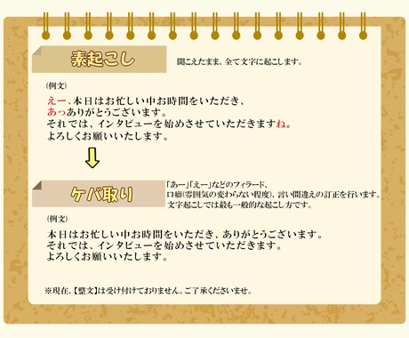 先着10名様【1分35円】にて文字起こしいたします 80分までの音声・動画お受けいたします！ イメージ2