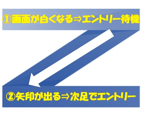 無裁量ツール！数より質にこだわったツール渡します 無裁量と謳うからには負けたらツールのせいにして下さい！ イメージ1