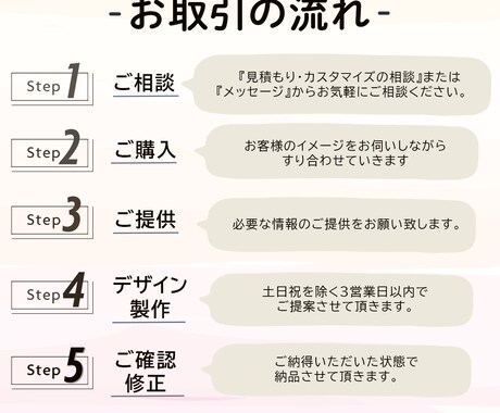 バナーやヘッダーなどWebデザインを製作します 見る人の心にそっと届く、やさしいバナーをお作りします。 イメージ2