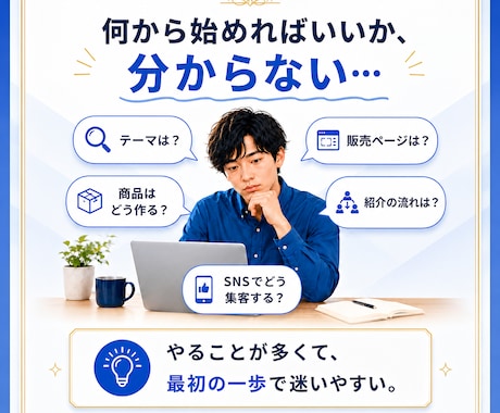 最強副業 | Brain攻略マニュアルを販売します 商品作成から紹介導線まで初心者向けに実践解説 イメージ2