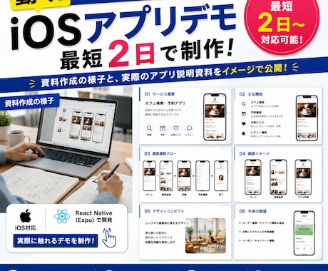 プレゼン向けiOSアプリモックアップを制作します イメージ1