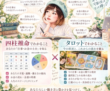 四柱推命×タロットで仕事のモヤモヤを読み解きます あなたらしい働き方と今の現在地を一緒に見つめます イメージ2