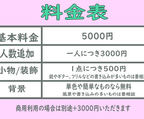 あなたのSNSアイコン制作します ちょっとアイコン変えたいな・・・と思ったそこのあなた！ イメージ2