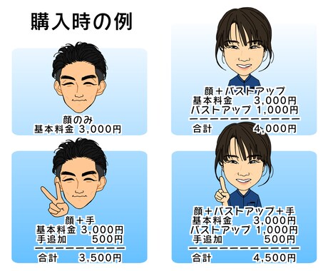 名刺などにオススメ！デフォルメ似顔絵描きます 3頭身の似顔絵♪SNSアイコンや名刺、HP等にオススメです！ イメージ2