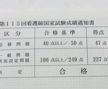 勉強教えます イメージ1