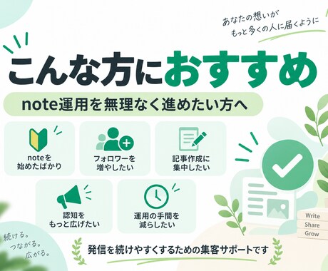 noteのフォロー・いいね周りを代行します 総フォロワー5,000超の経験でnote集客支援 イメージ2
