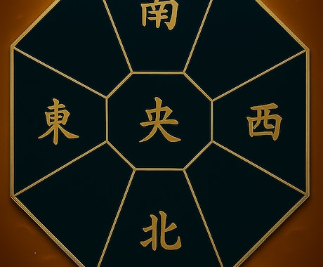 方角エネルギーで貴方の運勢を鑑定します お悩み,恋愛,人間関係,占い承ります イメージ1