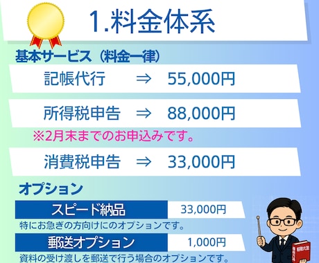 確定申告（2月受付分）｜申告書の作成と提出をします ｜税理士による対応｜電子申告｜確定申告代行｜記帳代行 イメージ2