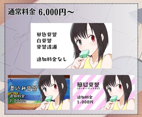 壁紙・サムネ・観賞用などのイラスト作成します 雰囲気重視のアニメ調イラストを制作します イメージ2
