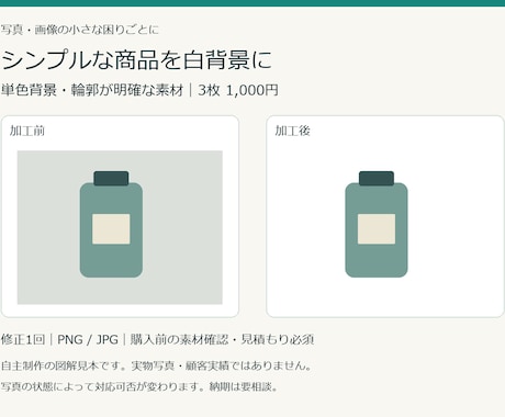 シンプルな商品写真3枚を白背景にします イメージ1