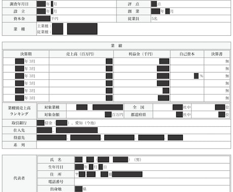 企業の与信情報、代理で取得いたします 即日対応、最速１時間にて対応いたします！ イメージ1