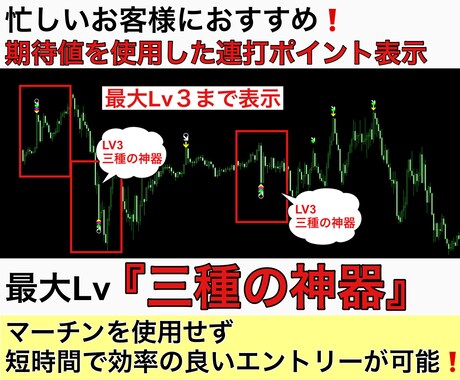 マーチンなしで使用可能！BOサインツール提供します 第1弾を超える完全