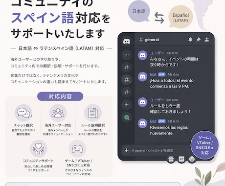 Discordスペイン語対応サポートします 海外ユーザー対応やLATAMコミュ運営をお手伝いします イメージ1