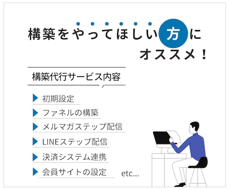 丸投げOK！UTAGE構築代行します 【構築後もサポート有】LP・会員サイトなど全て構築代行可 イメージ2