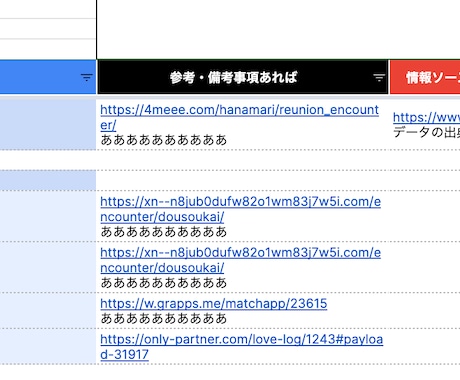 SEO意識し、誰でも書きやすい記事構成を作成します 2記事で3000円！ジャンル問わず！200記事以上を制作！ イメージ2