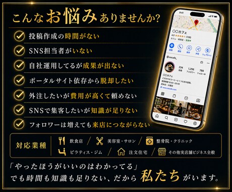 飲食・美容など実店舗向け｜店舗集客代行します 集客ができないの悩みを月額3万円でプロチームが解決します。 イメージ2