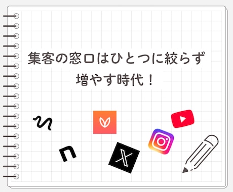あなたの音声からnoteで集客するお手伝いをします 集客の窓口を増やしたいけどお忙しくて、時間がないあなたへ イメージ2
