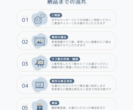Instagramなど各種SNS投稿画像制作します SNS運用経験を活かした想いを伝えるデザインに。 イメージ2