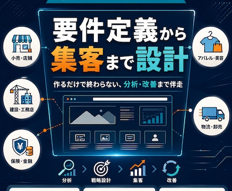 広告代理店10年／集客も考えたサイトを制作します 作るだけでは終わらない！分析・改善視点で伴走します。 イメージ1