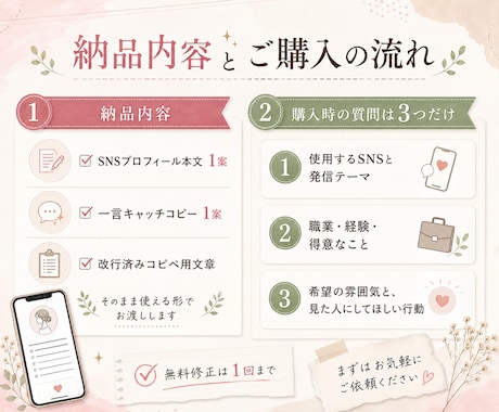 質問3つでSNSプロフィール文を作成します 3つの雰囲気から選べて、そのまま使えます。 イメージ2