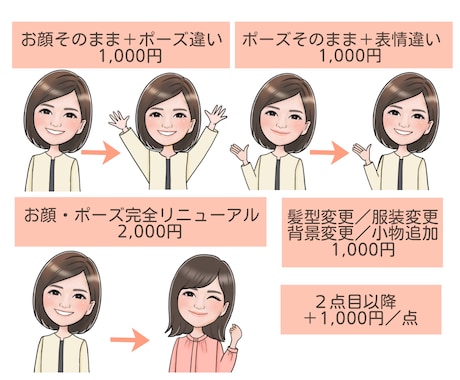 リピーター様専用｜リアル系アイコン追加制作します 今のアイコンを活かしてもう1パターン追加できます イメージ2