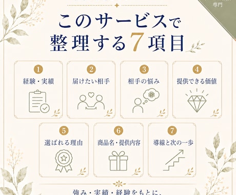 あなたの経験を選ばれるサービスコンセプトにします 誰に・何を・なぜ届けるのかを整理、提供内容・導線まで整えます イメージ2