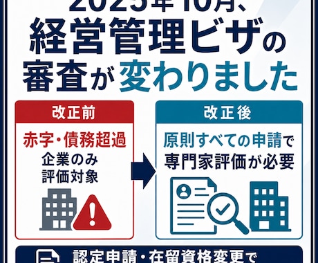 中小企業診断士が経営管理ビザを最短3日評価します 制度改正に対応。中小企業診断士が事業計画書を第三者評価します イメージ2