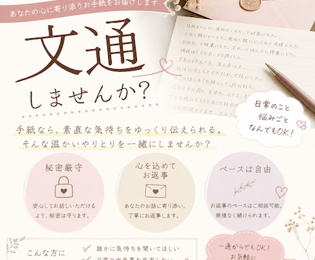 お手紙かきます 気軽に文通しませんか？まってます♪ イメージ1