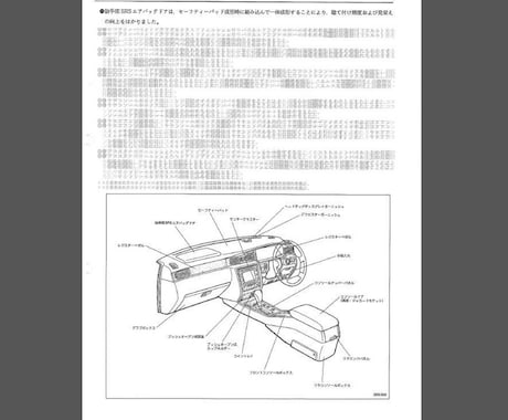 自動車/バイクの整備or修理マニュアル提供します DIYで自身で修理してみませんか？ イメージ1
