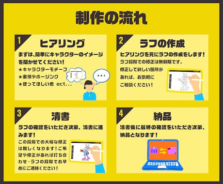 ポップなキャラクターデザイン制作します 商用利用OK!オリジナルキャラクター制作しませんか？ イメージ2