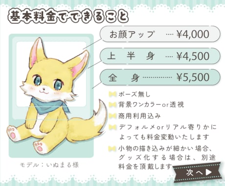 ケモノさん、アニマルさん、ペットのイラスト描きます 商用料込！配信・SNS・グッズ・販促で使える！ イメージ2