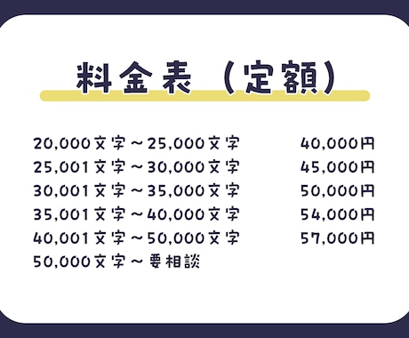 長文向け！暖かい声色の宅録ナレーション、承ります マスタリング完備！提出された音声をそのままでも使える！ イメージ1