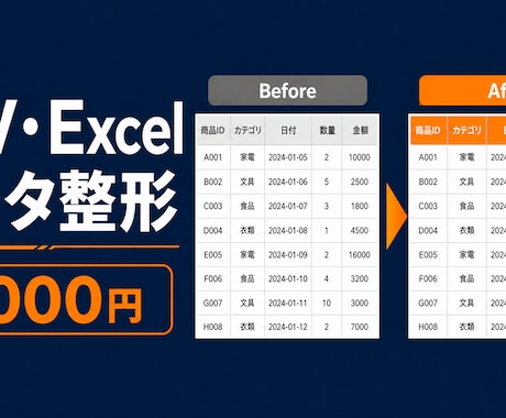 CSV・Excelの乱れたデータを整えます 表記統一・重複削除・列分割を行い作業内容も残します イメージ1